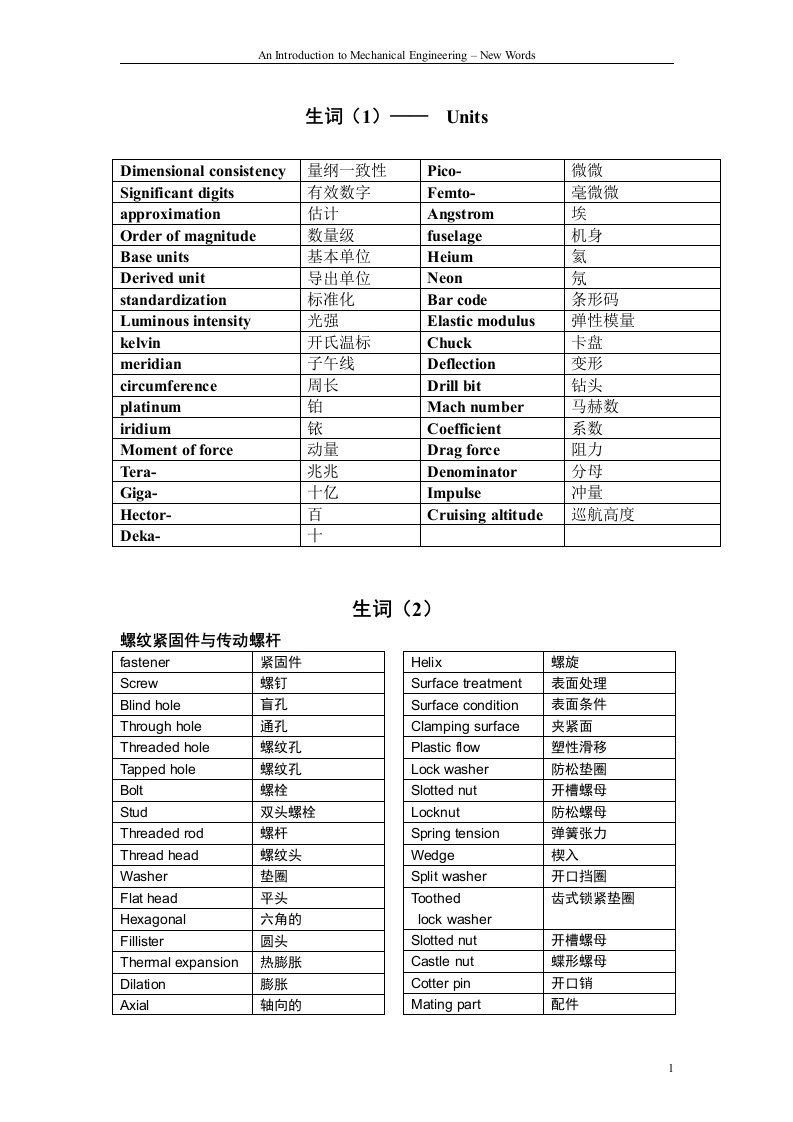 机械专业英语单词