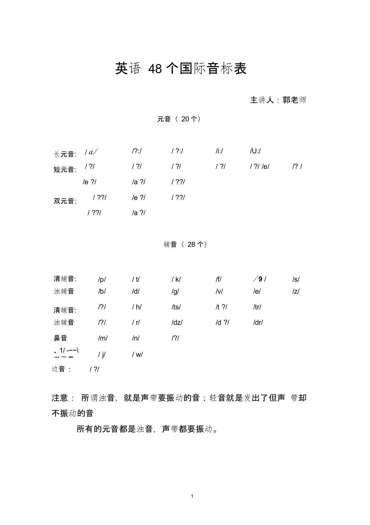 (完整版)英语48个国际音标表及其字母组合