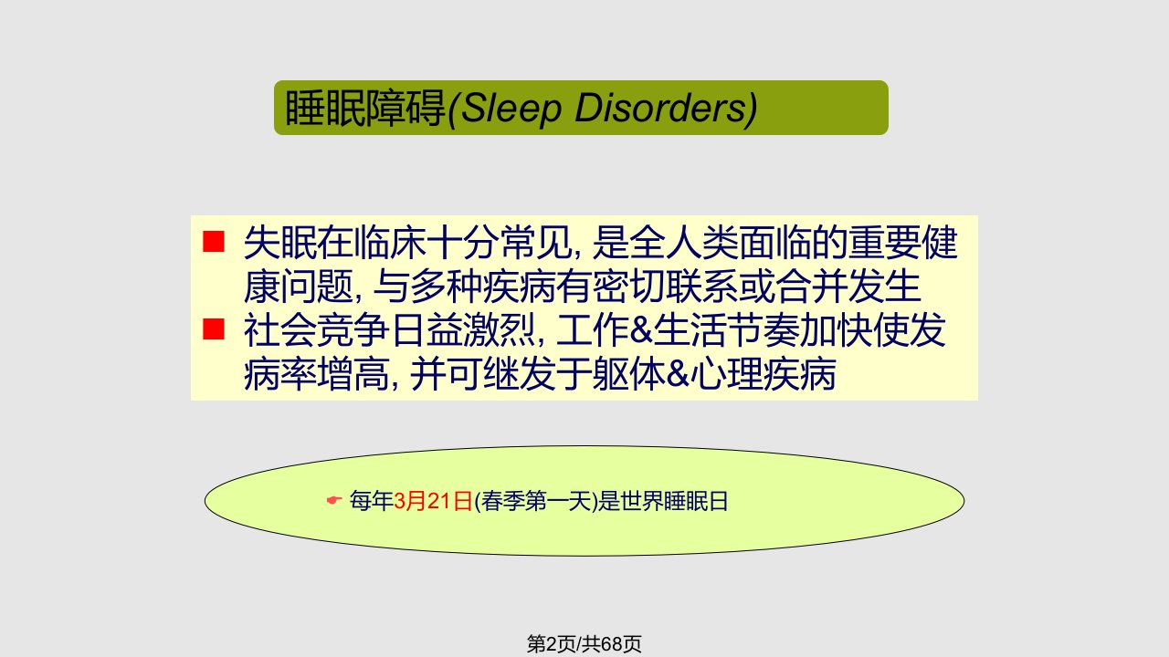 睡眠生理及睡眠障碍