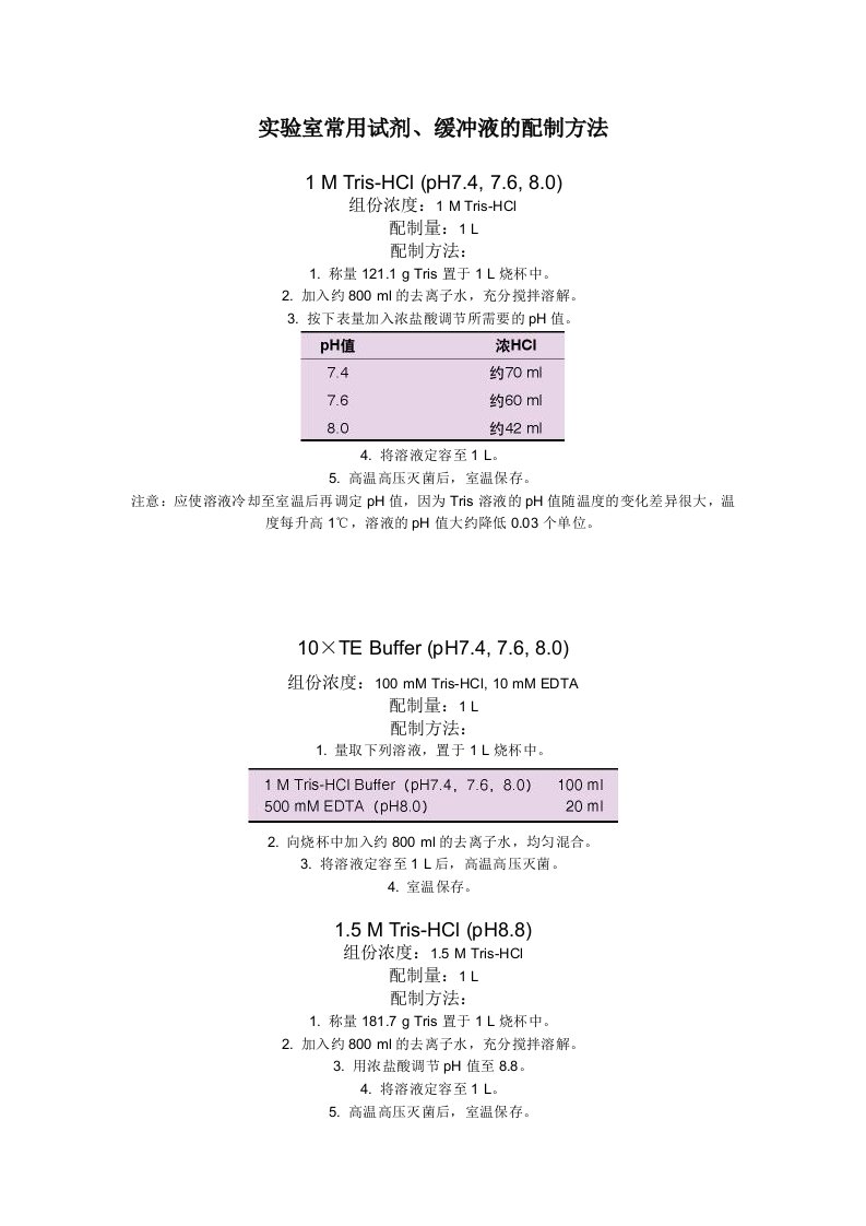 实验室常用试剂、缓冲液的配制方法
