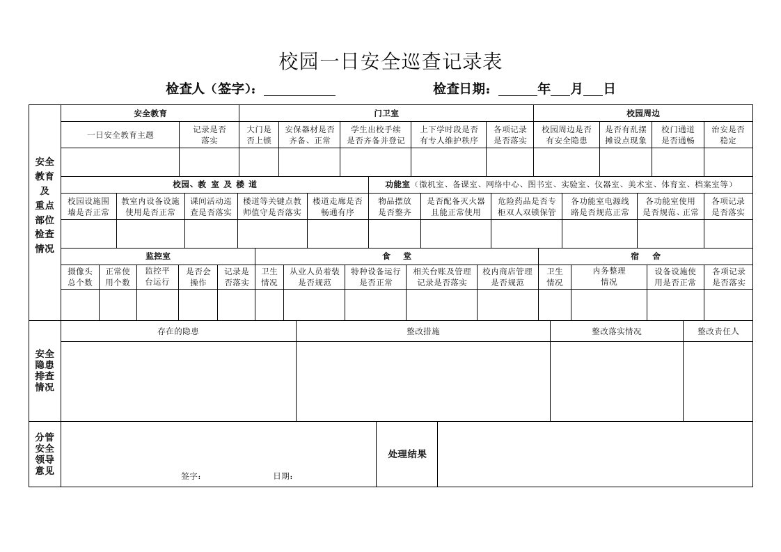 校园一日安全巡查记录表