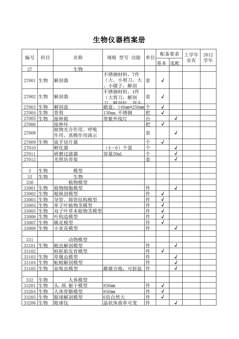 生物科技-初中教育装备生物仪器档案册