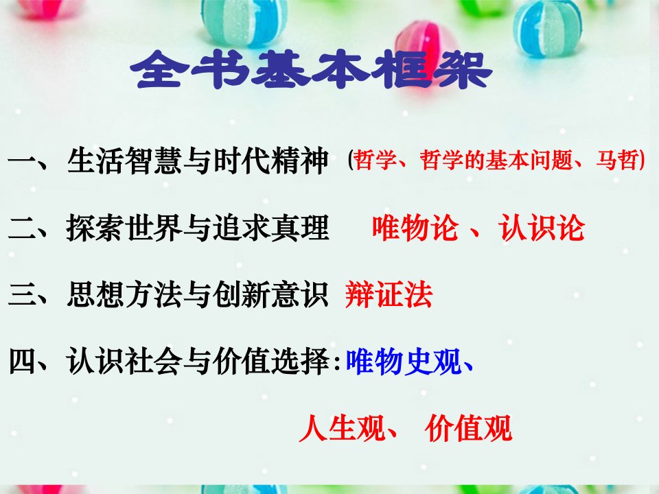 高中政治社会发展的规律课件4新人教版必修4