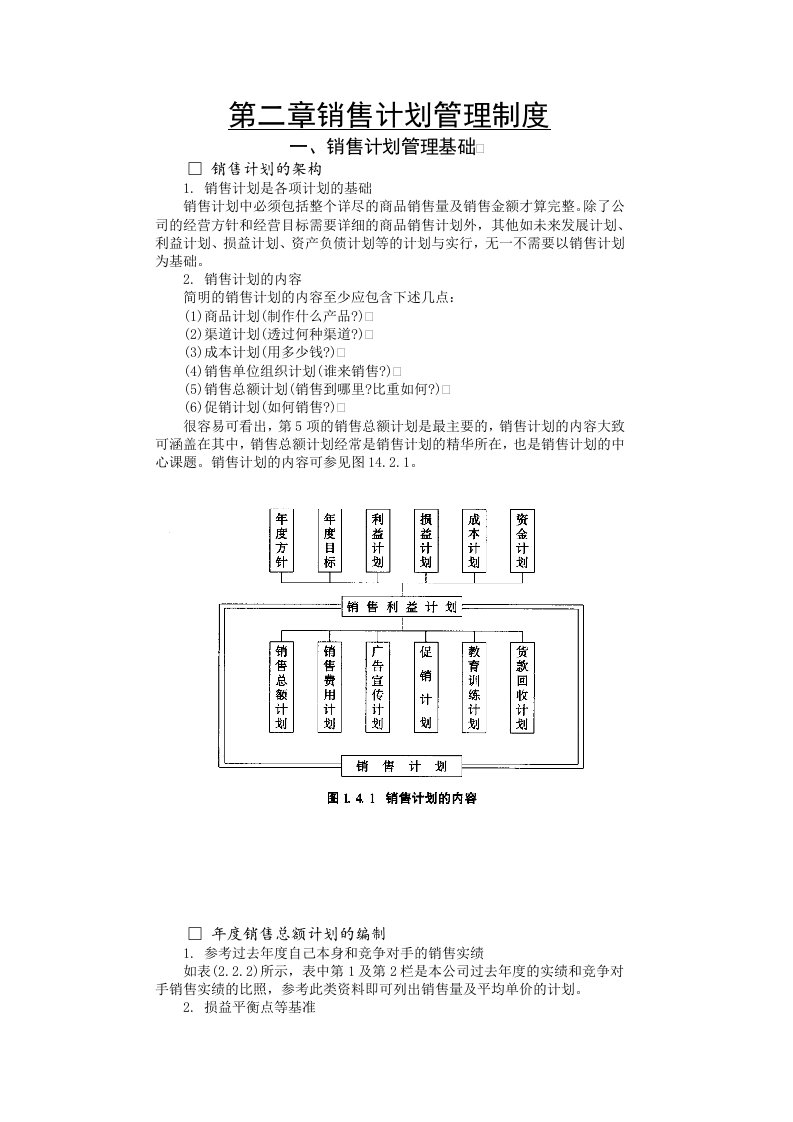 第二章-销售计划管理制度