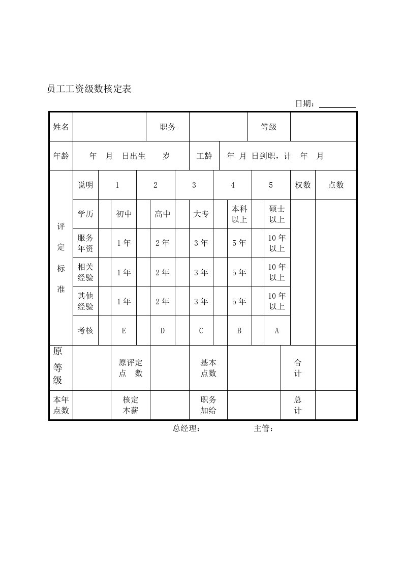 员工工资级数核定表