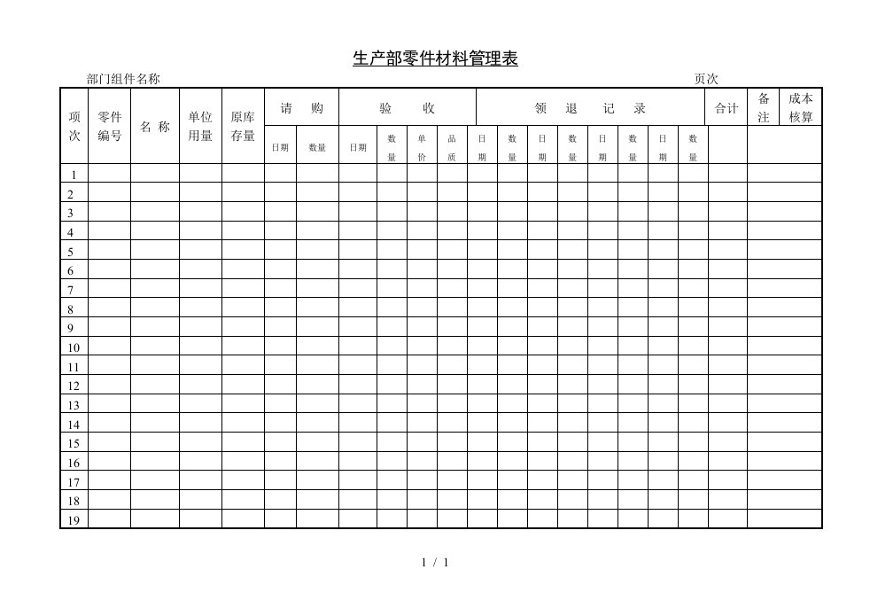 材料仓库管理表格33