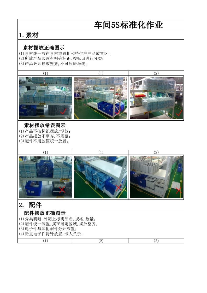 车间5s标准化