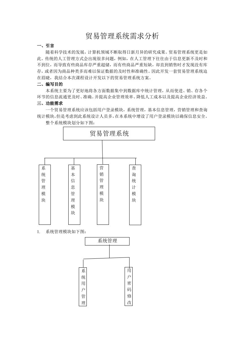 数据库课程设计贸易管理系统需求分析