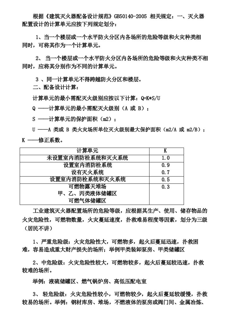 配电室灭火器配置标准要求解读