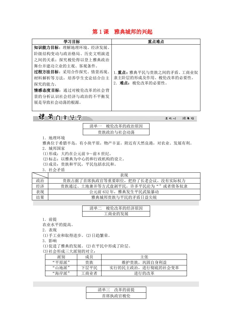 2020_2021学年高中历史第一单元梭伦改革第1课雅典城邦的兴起4教学教案新人教版选修1