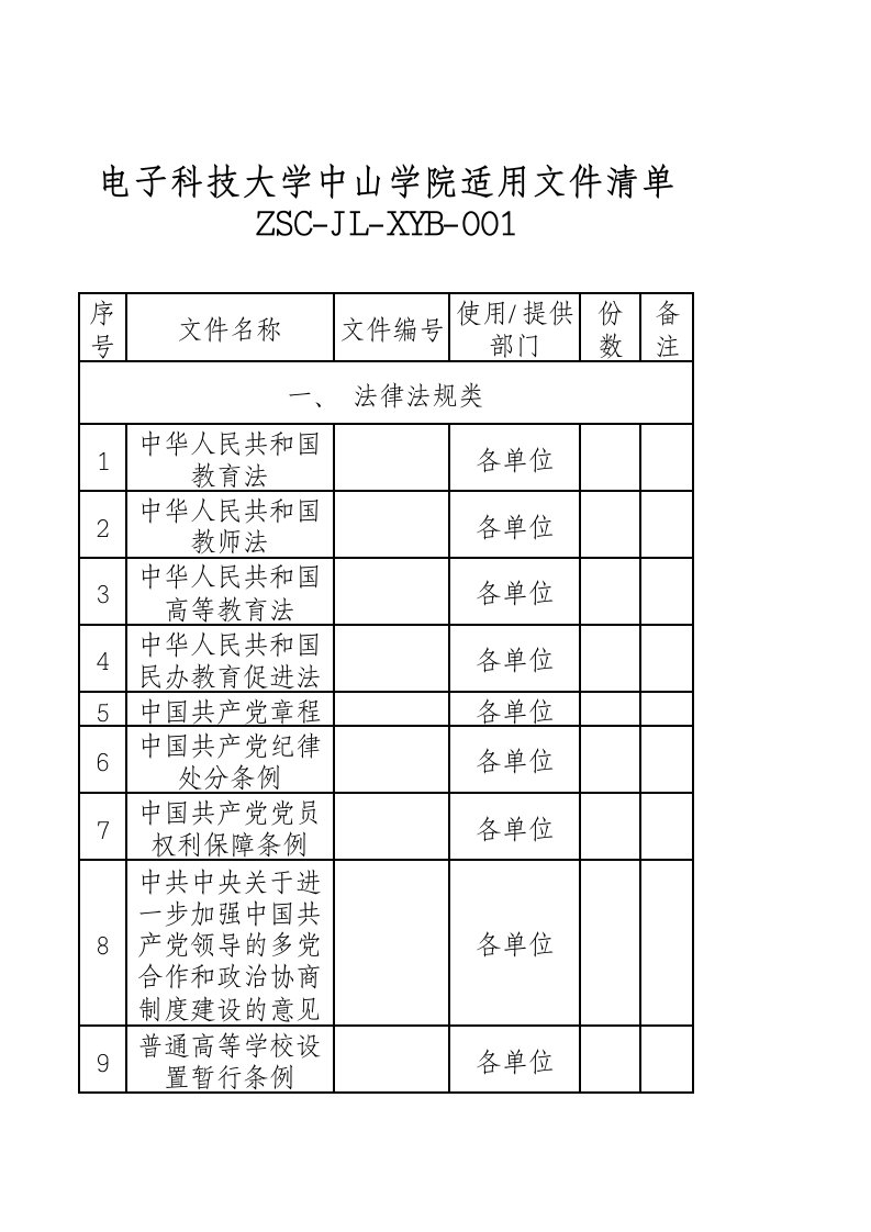 电子行业-电子科技大学中山学院适用文件清单