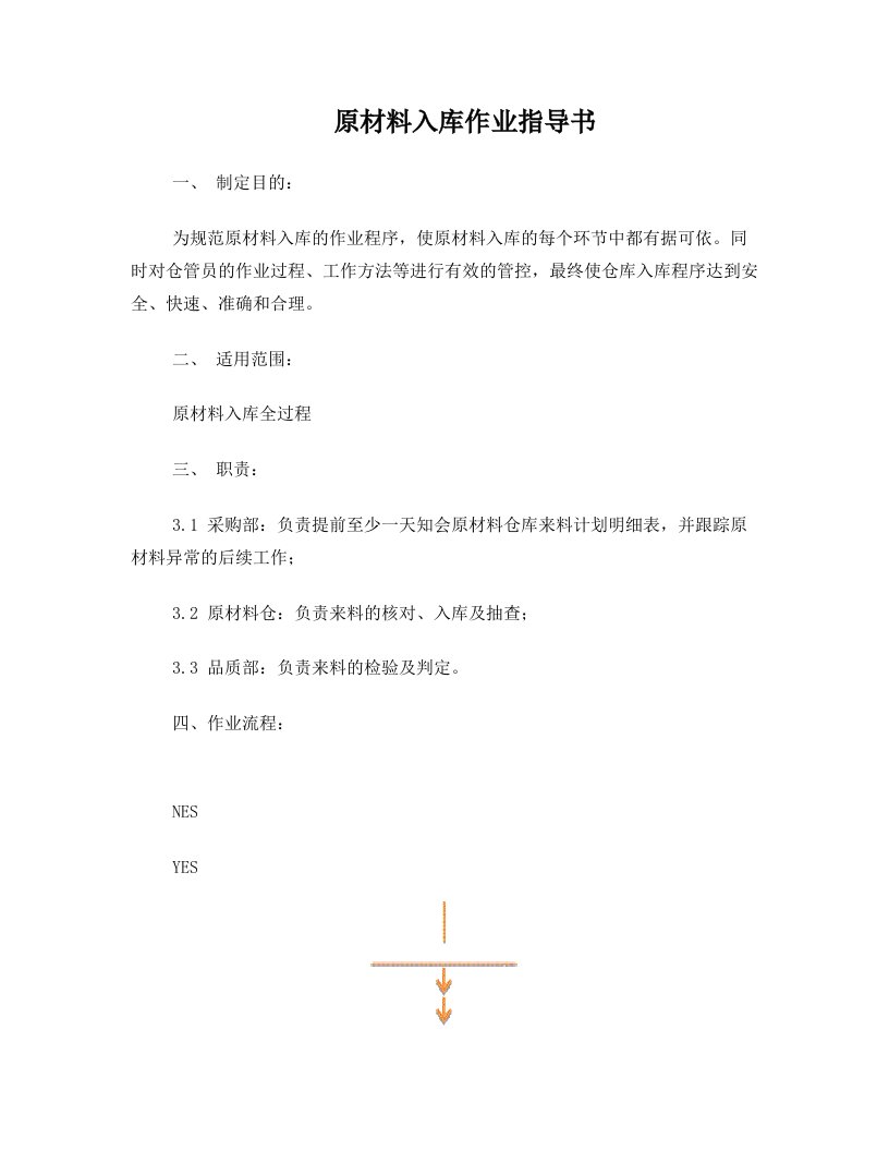 原材料入库作业指导书+(自动保存的)