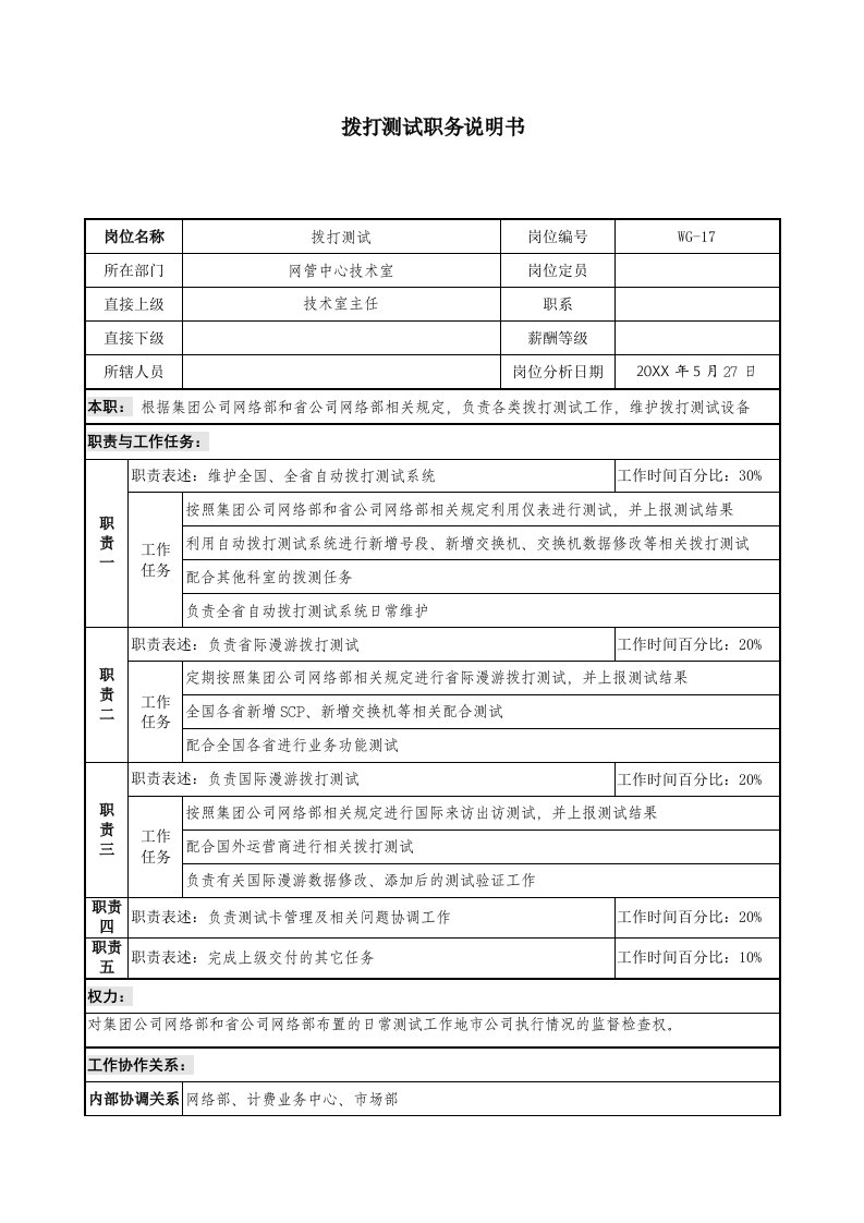 通信行业-通信行业网管中心技术室拨打测试岗位说明书