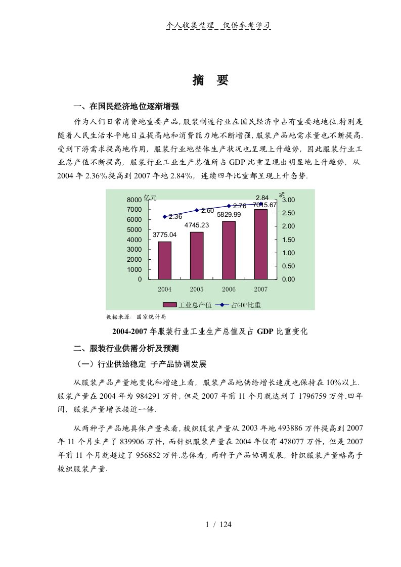 服装行业风险分析研究