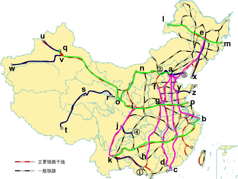 山东省临朐县2018中考地理交通运输方式的选择复习课件