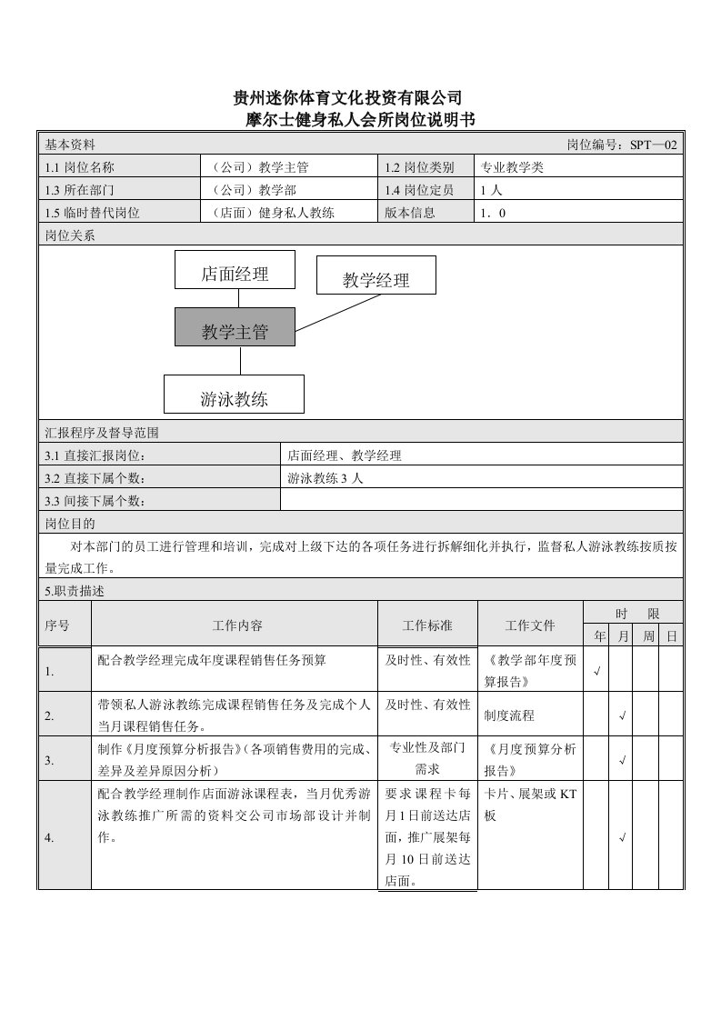 教学部游泳主管和游泳教练岗位说明书