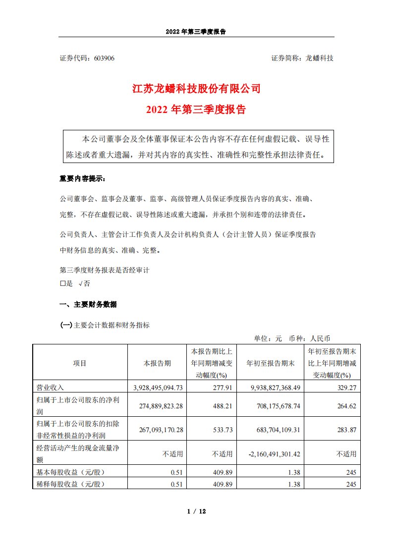 上交所-江苏龙蟠科技股份有限公司2022年第三季度报告-20221030