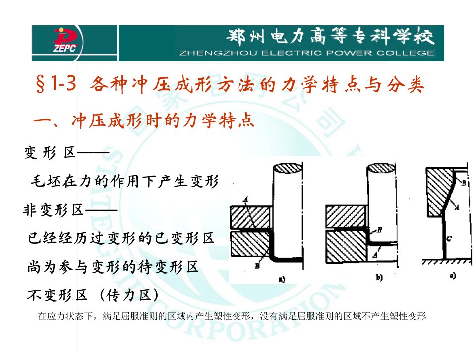 冲压工艺和模具设计ppt课件