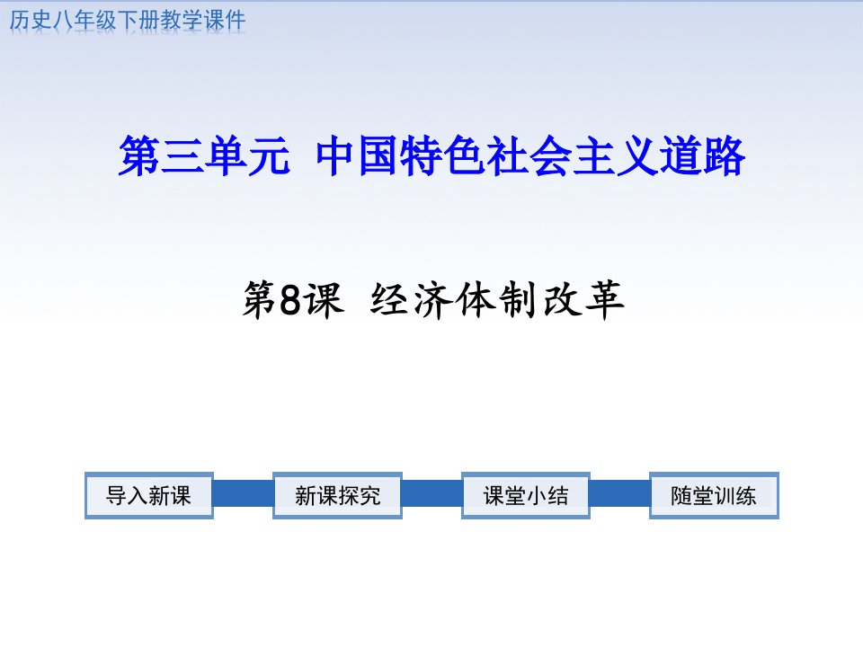部编人教版八年级历史下册第8课《经济体制改革》ppt课件