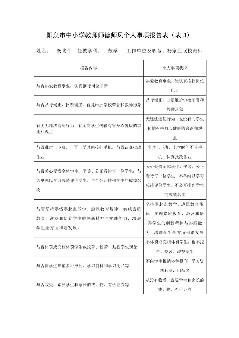 阳泉市中小学教师师德师风个人事项报告表