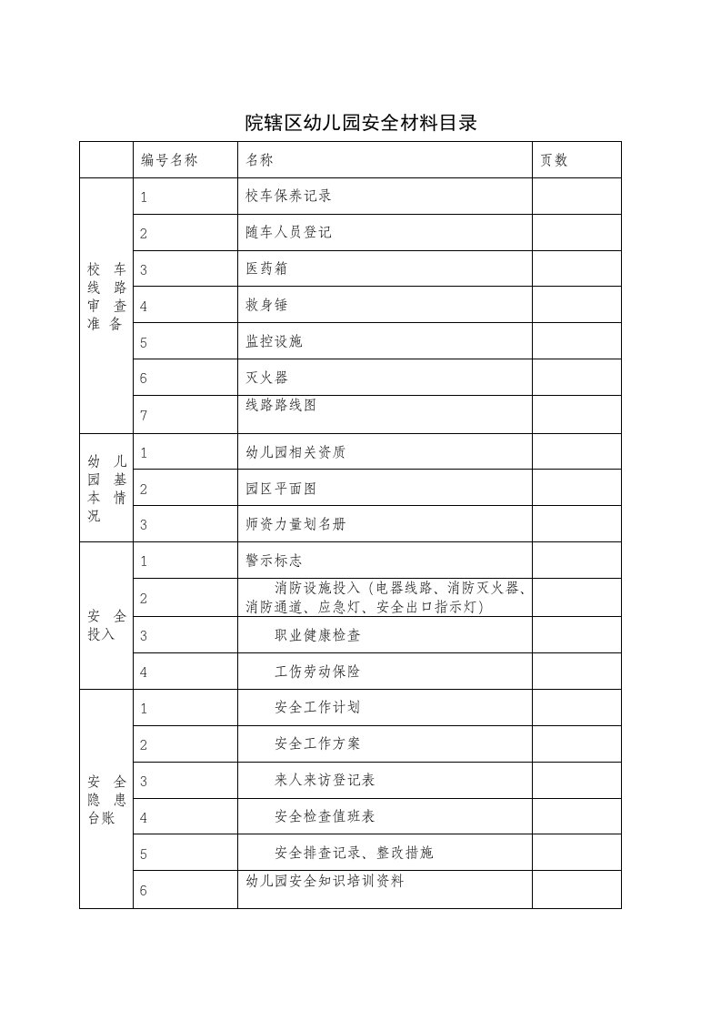 最全的幼儿园安全材料目录