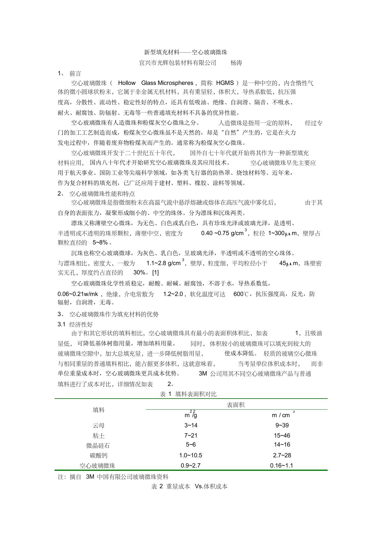 新型填充材料——空心玻璃微珠