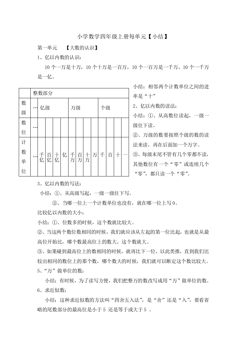 四年级上册数学素材各单元复习小结｜人教版