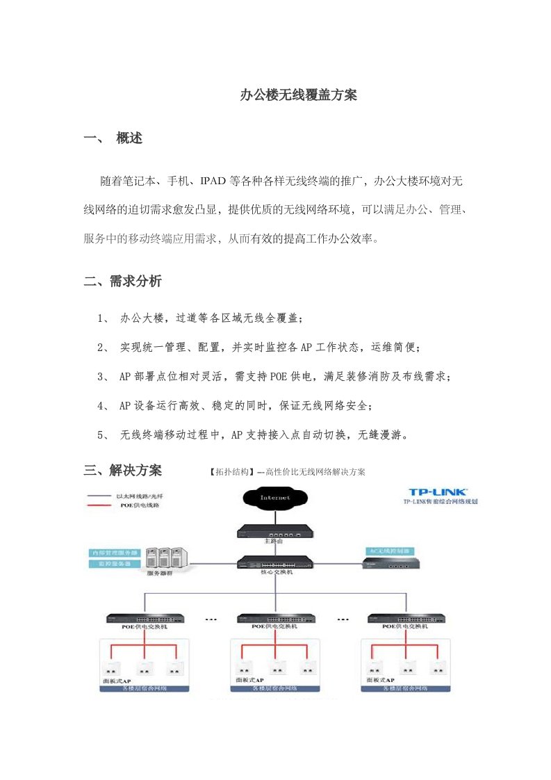 办公楼无线覆盖方案及报价清单