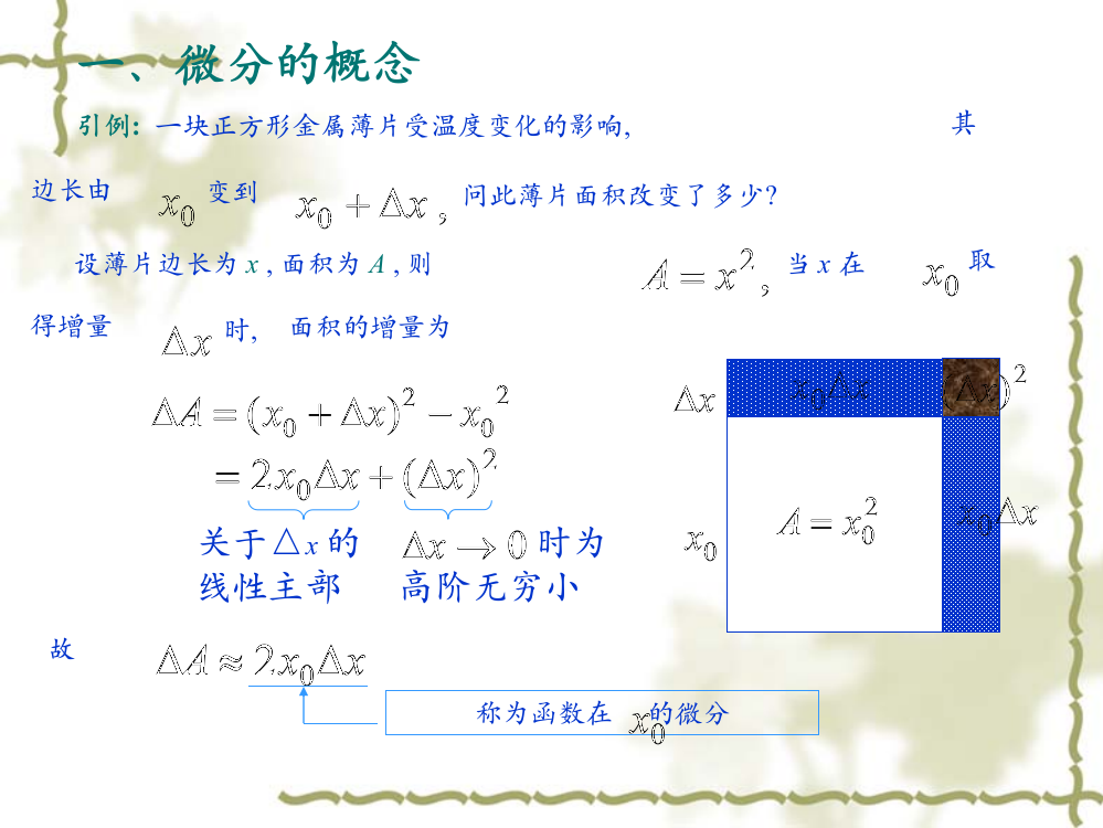 微分运算法则