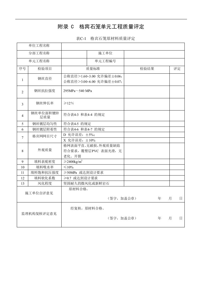 格宾石笼单元工程质量评定