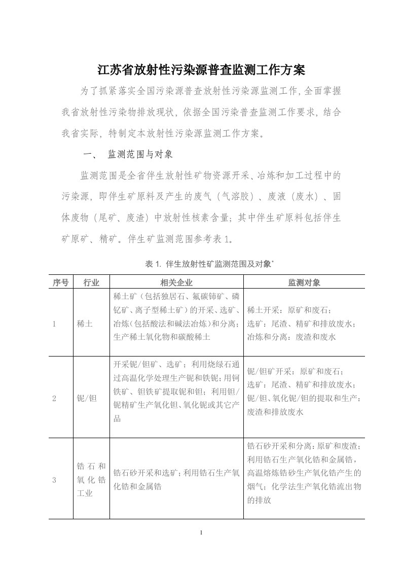 江苏省放射性污染源普查监测工作方案