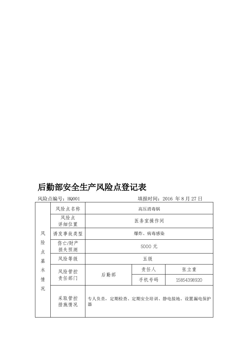 后勤部安全生产风险点登记表