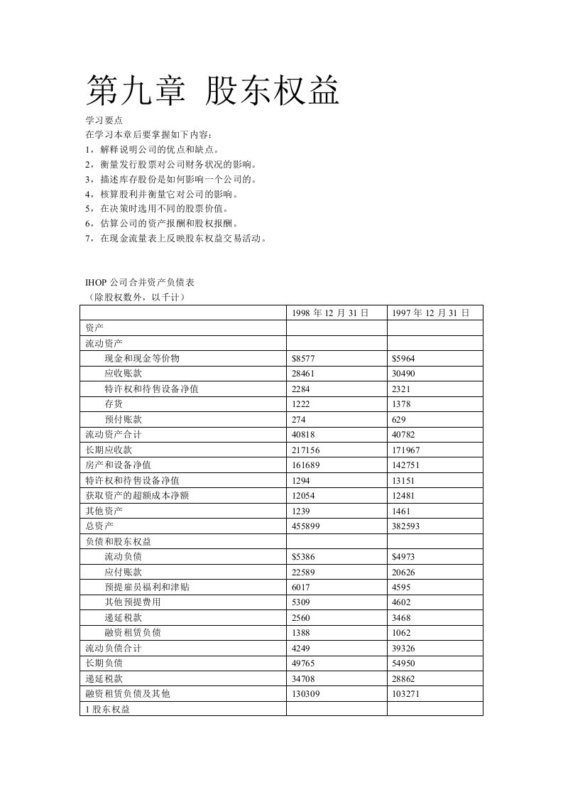 国际MBA职业经理《财务管理教程》｜讲义第九章