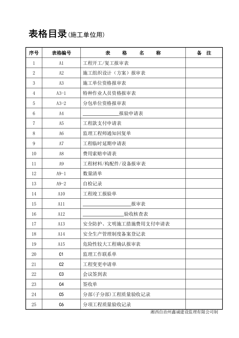 施工单位用表(A类-C类)1