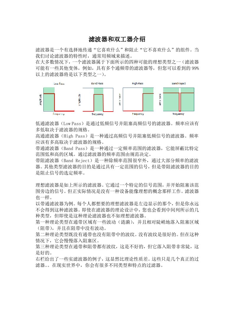 滤波器和双工器介绍