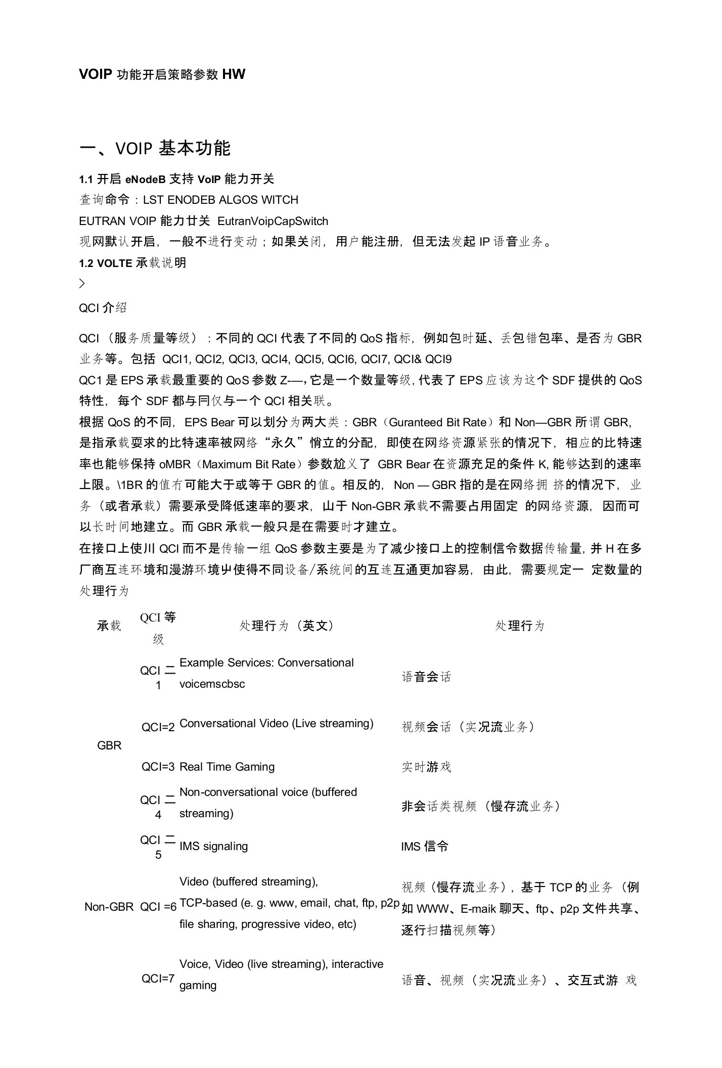 VOIP功能开启策略参数HW