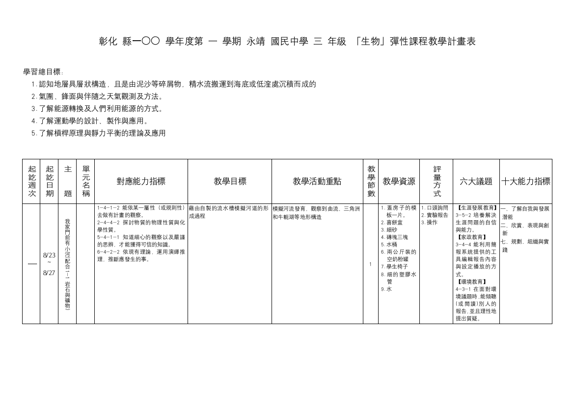 课程计划一览表