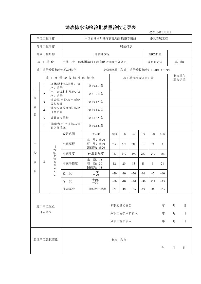 地表排水沟检验批质量验收记录表