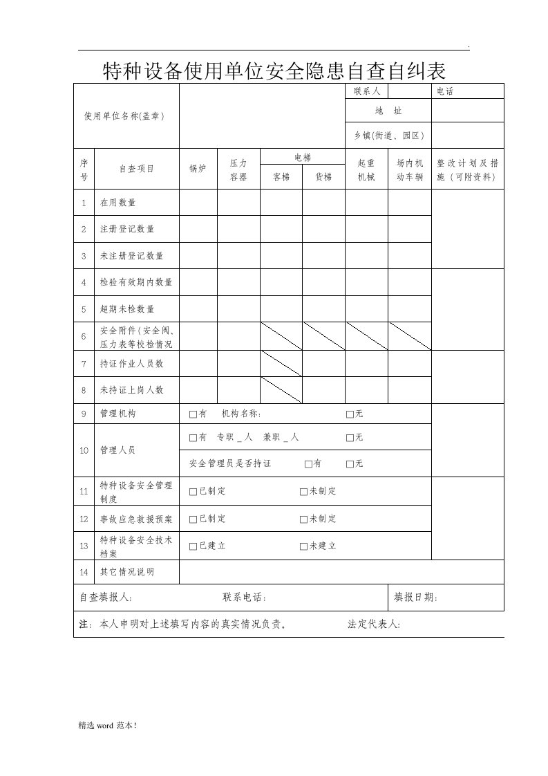 特种设备使用单位安全隐患自查自纠表