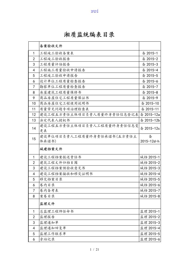 湘质监统编2015