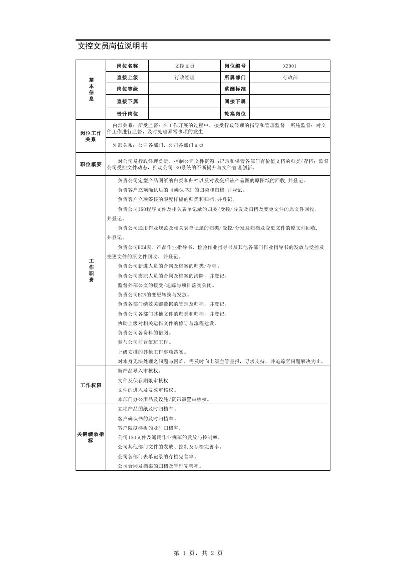 文控岗位职责说明书