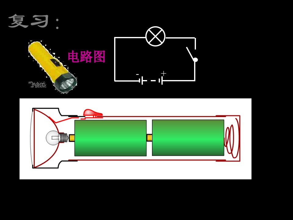 九年级物理组装电路市公开课获奖课件省名师示范课获奖课件