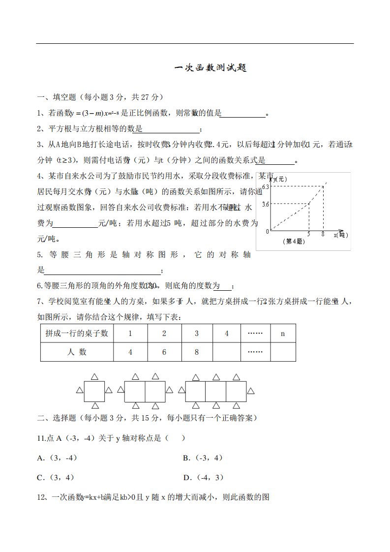 八年级下册数学一次函数单元测试题及答案