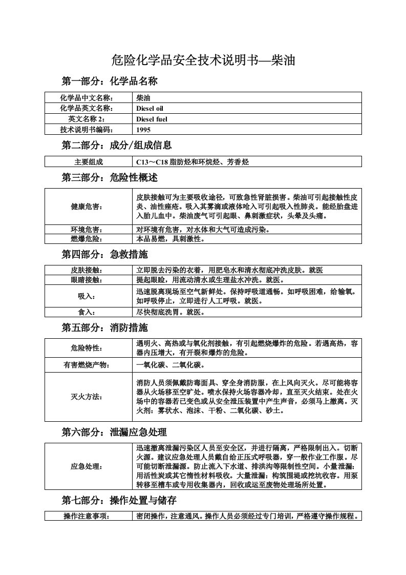 危险化学品安全技术说明书—柴油