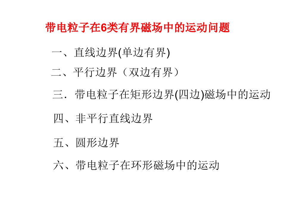 教案六类有界磁场问题