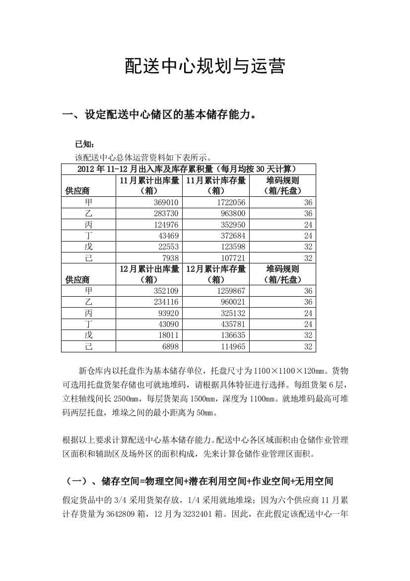 配送中心规划与运营(梁晨论文)