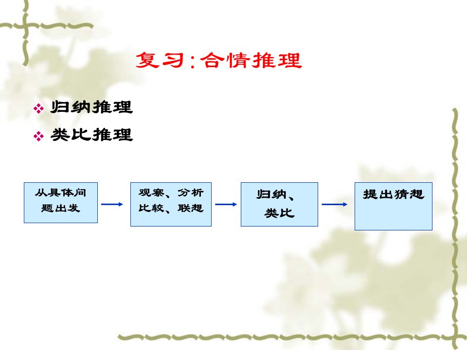 公开课演绎推理完整PPT课件