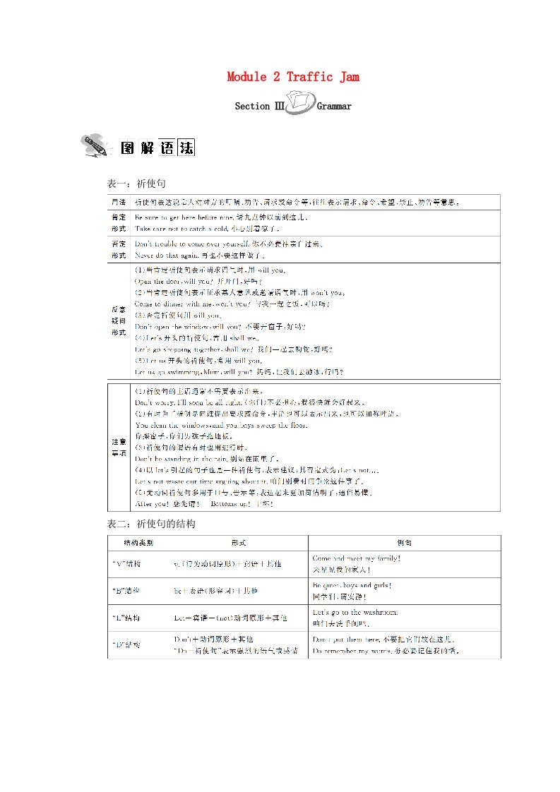 2020_2021学年高中英语Module2TrafficJamSectionⅢGrammar学案含解析外研版必修4