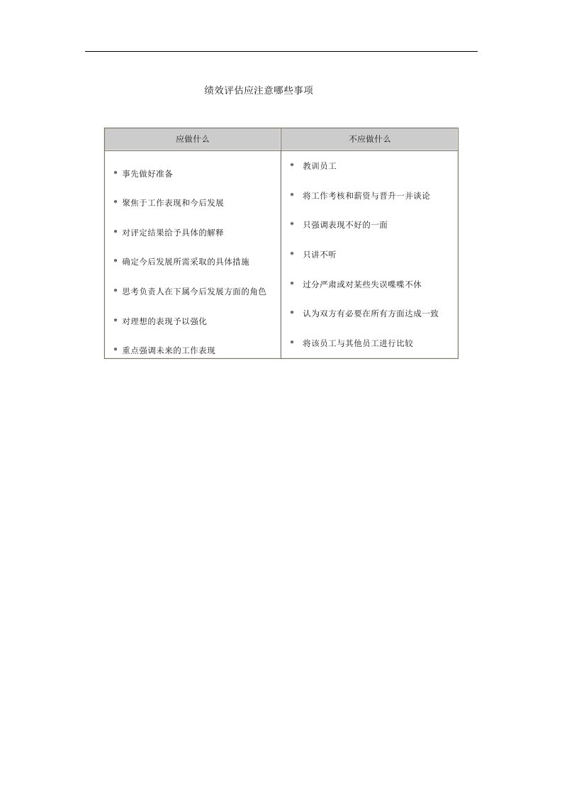 绩效评估应注意哪些事项