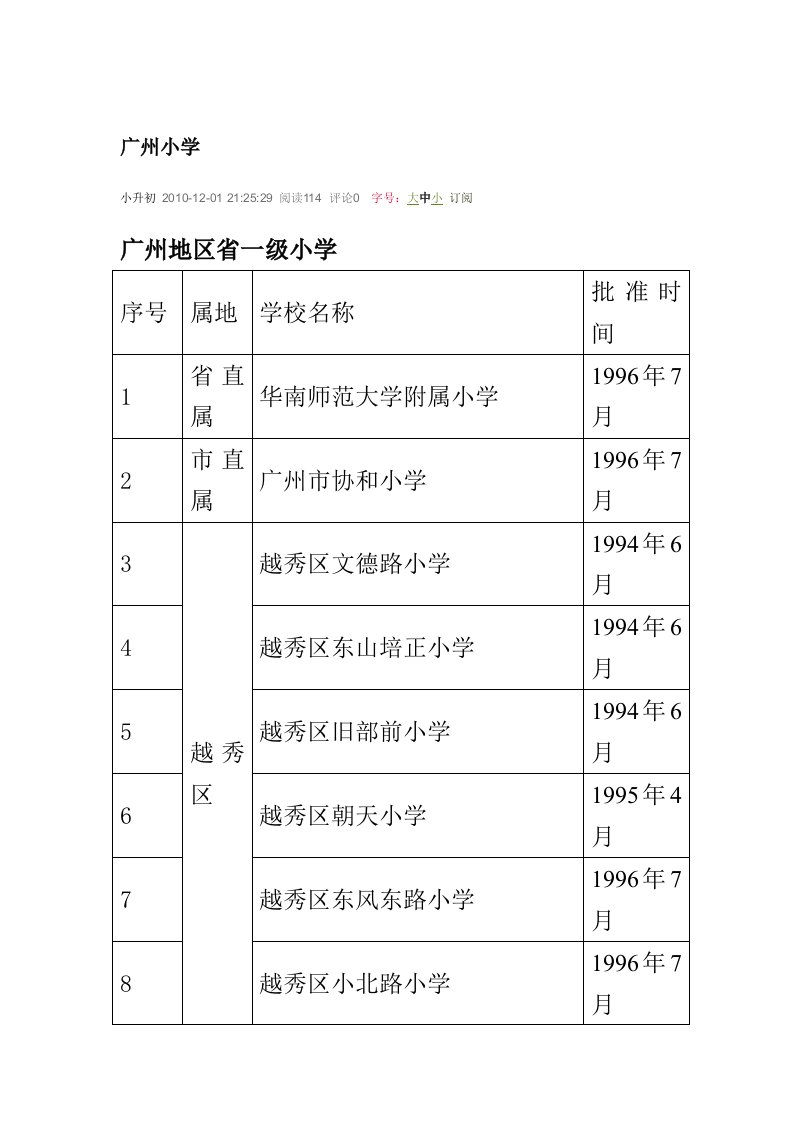 广州地区省一级小学